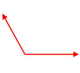 obtuse angle